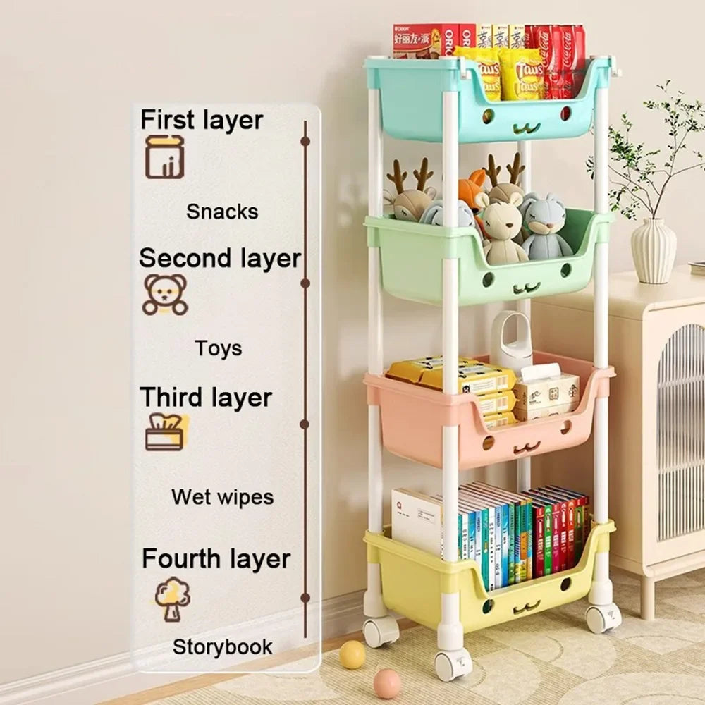 Kids Storage Trolley